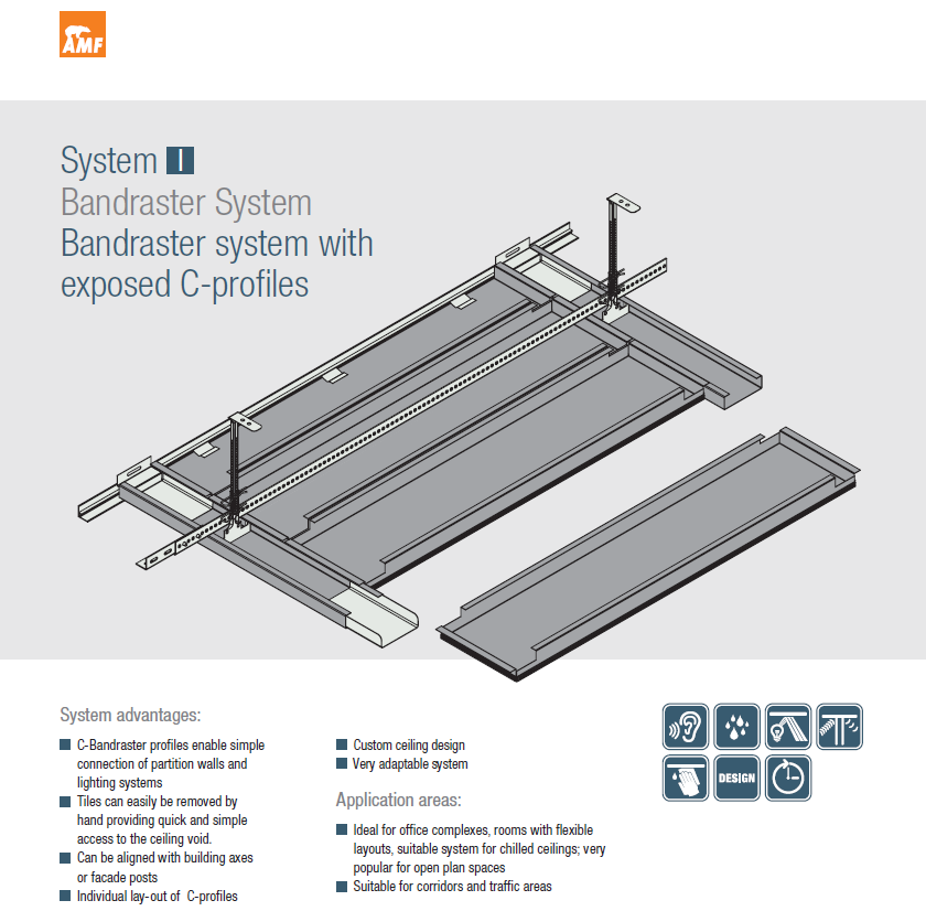 KNAUF AMF System I Bandraster System